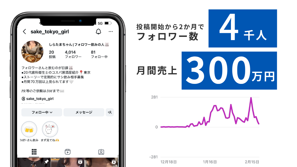 実績1