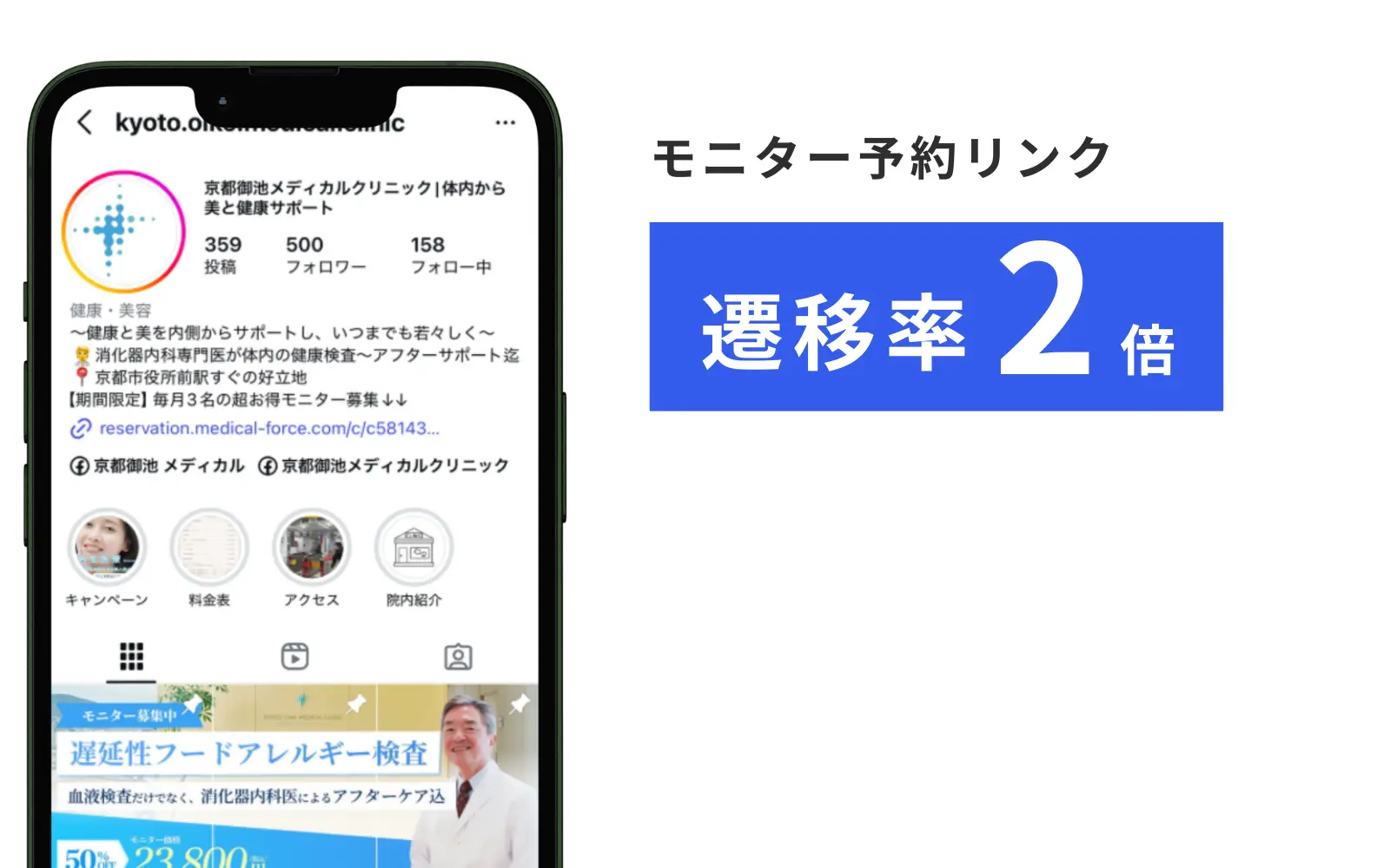 京都御池メディカルクリニック様アカウント運用（Instagram）